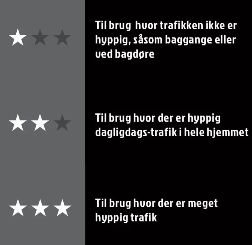Kokosmåtte 45 x 75 cm